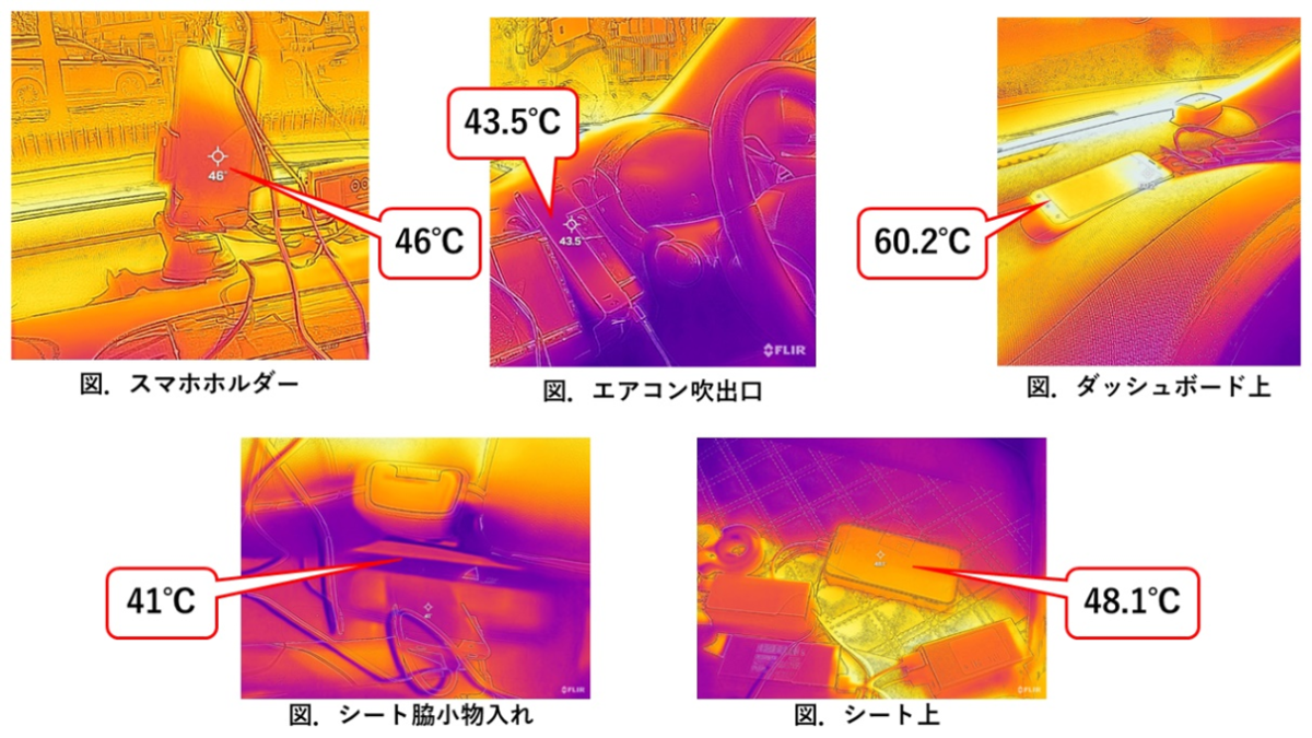 スマホ熱中症＿車内放置実験のサーモグラフィ像