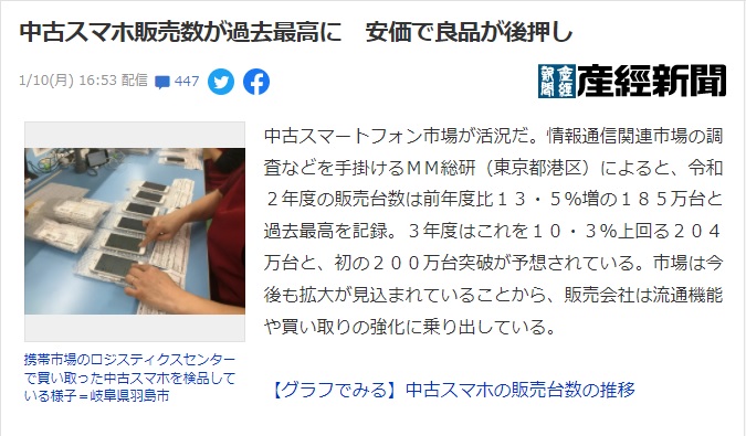 【メディア掲載】「中古スマホ販売数が過去最高に」が産経新聞に掲載されました。